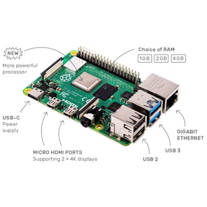 The New Raspberry Pi 4 is here!