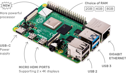 Raspberry Pi 4 8GB available now!