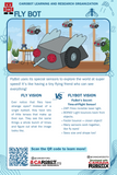 Starter Robot Kit Add-on The Fly