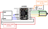 Pololu Stepper Motor Driver A4988 Black Edition (8-35V 2A)