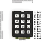 Keypad (12 Buttons)