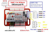 FEETECH SC Servo Robot Multi-Function Controller