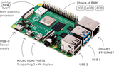 Raspberry Pi 4 Computer, Model B, 2 GB RAM