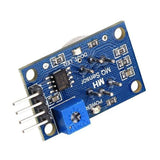 Air Quality Sensor Module (MQ-135)