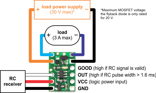 Pololu Mini MOSFET Slide Switch with Reverse Voltage Protection - LV ( in  Canada Robotix