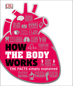 How The Body Works: The Facts Visually Explained