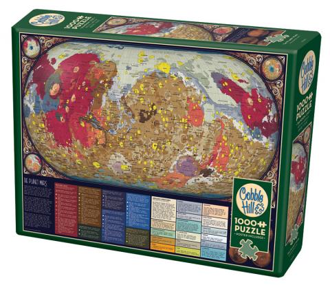 The Planet Mars Puzzle
